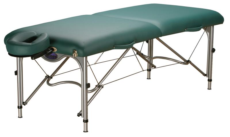portable massage tables Blog at GotYourBack